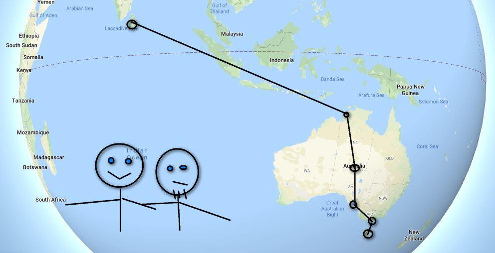 Route: Sri Lanka - Northern Territory - South Australia - Victoria - Tasmania